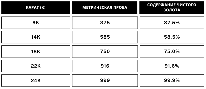 сравнительная таблица ру.png