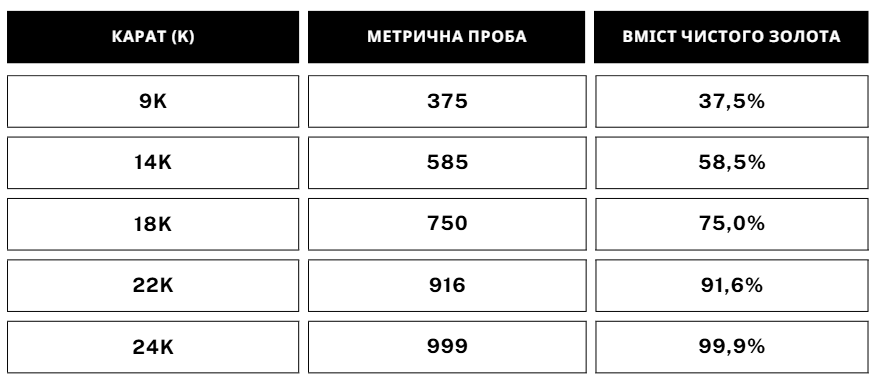 сравнительная таблица укр.png